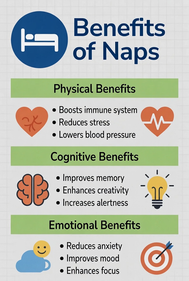 Infografía beneficios siestas